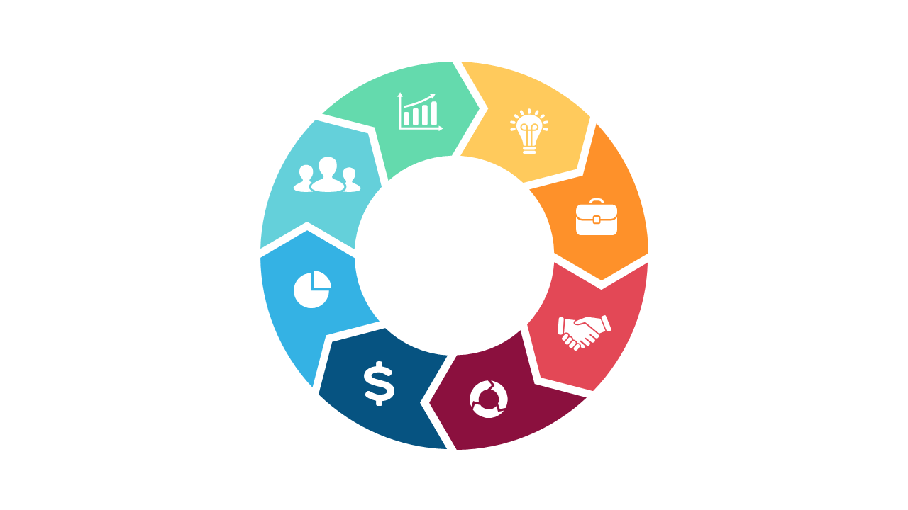 Visualize Cyclical Processes with Engaging Diagrams