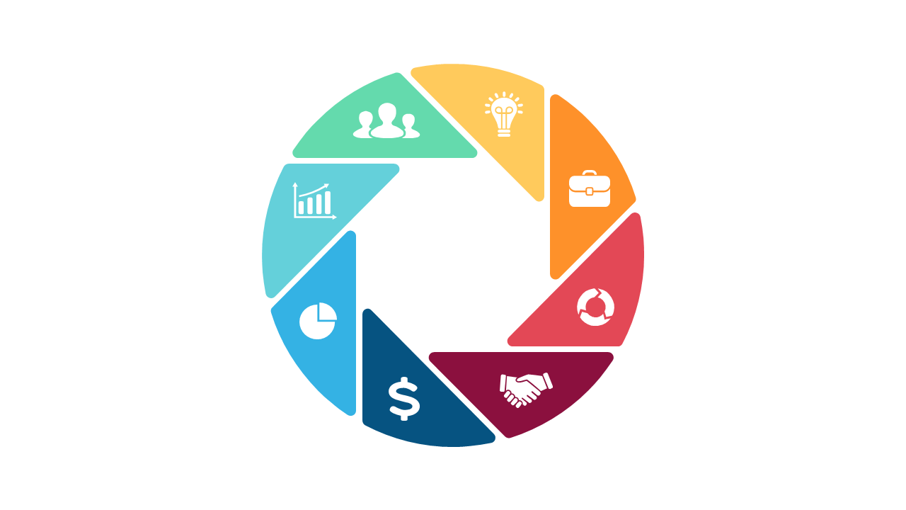 Illustrate Concepts with an 8-Section Circular Diagram