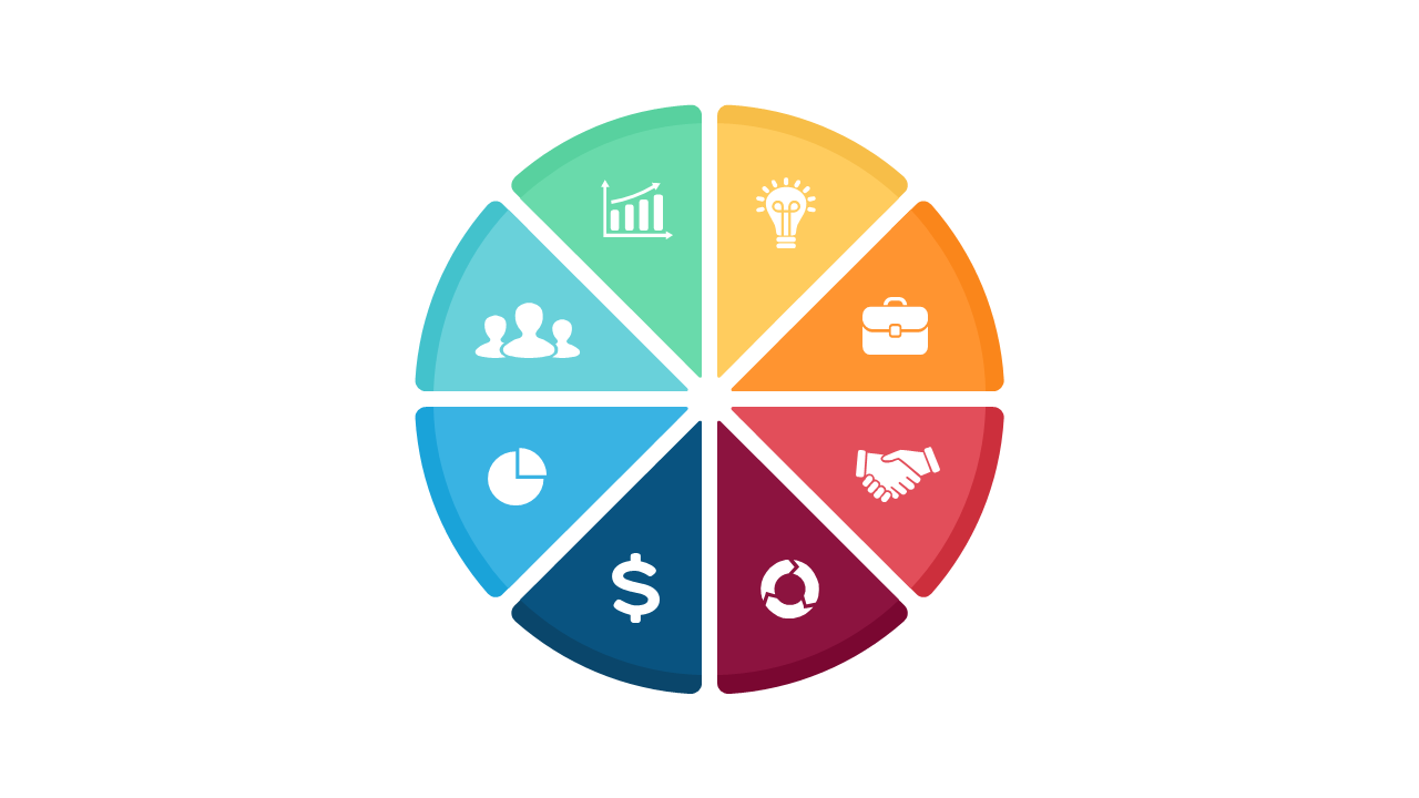 Visualize Marketing Strategies with an 8-Segment Wheel