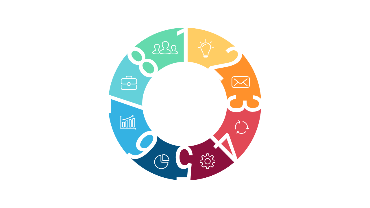Showcase Business Innovation with Circular Diagrams
