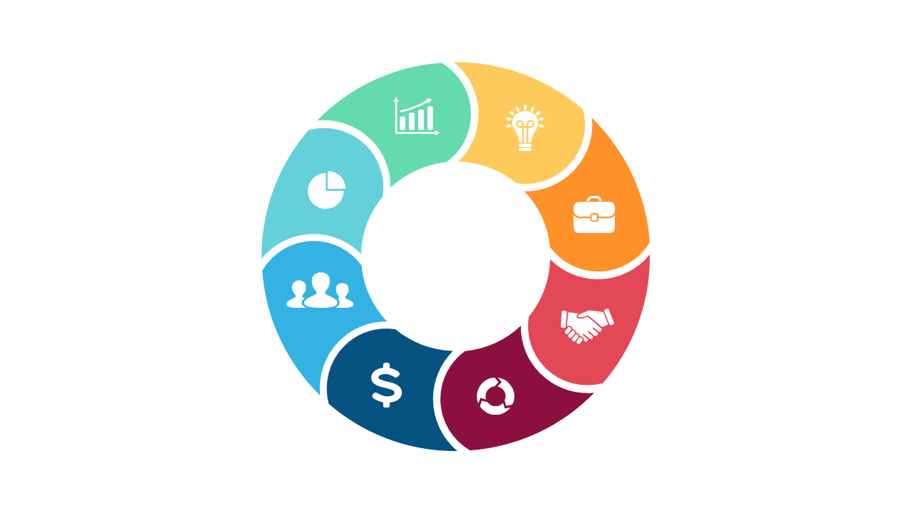 Visualize Business Concepts with an 8-Segment Cycle