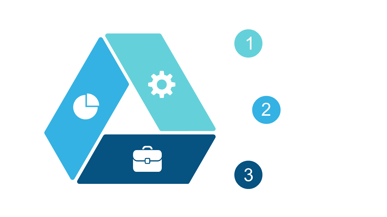Illustrate Key Steps with Layered Diamond Process