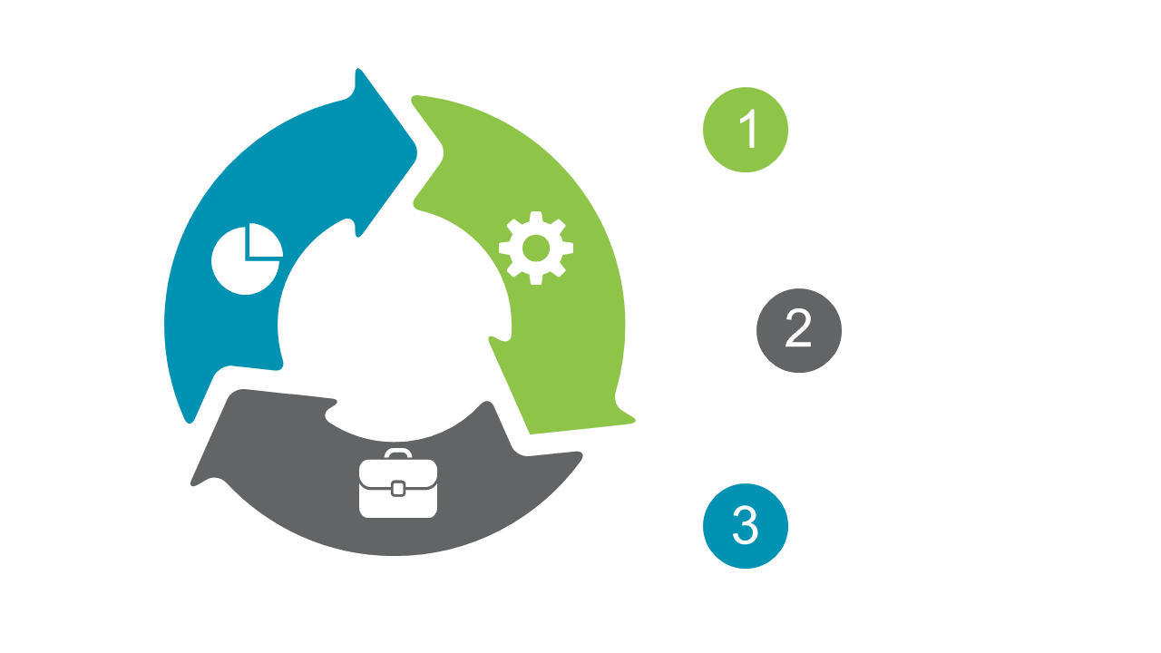 Illustrate Workflows with Circular Process Flow Style