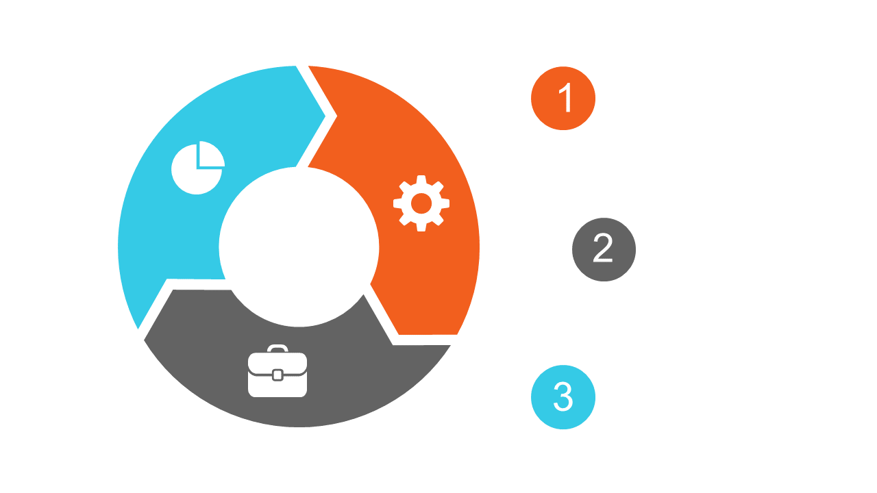 Visualize Step-by-Step Processes with Circular Layout