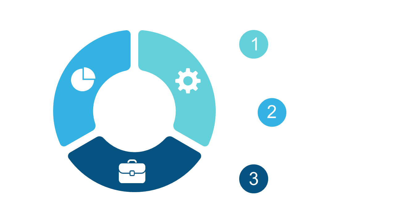 Present Workflows Clearly with Circular Process Flow V2