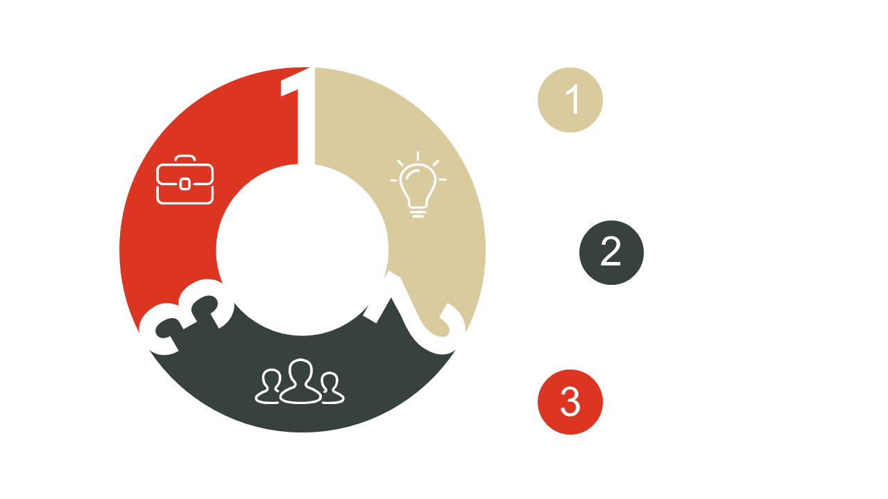 Showcase Workflows with Layered Diamond Process V2