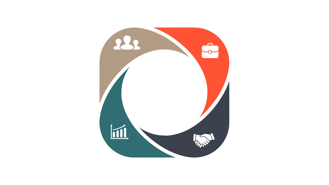 Demonstrate Cyclical Processes with 4-Step Flow