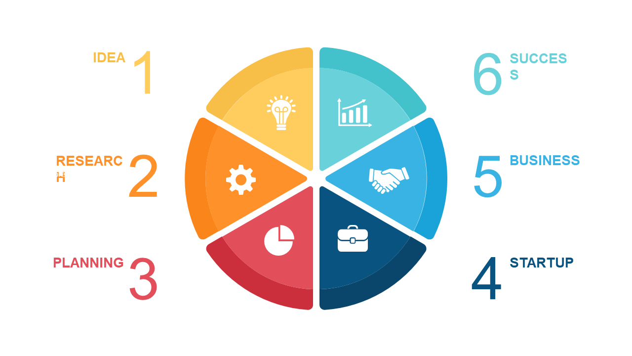 Visualize Strategic Steps with Vertical Step Pyramid