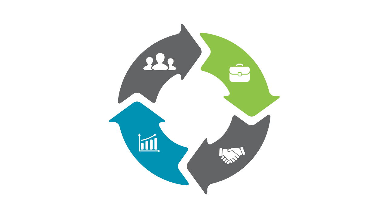 Streamline Workflows with Circular Process Flow
