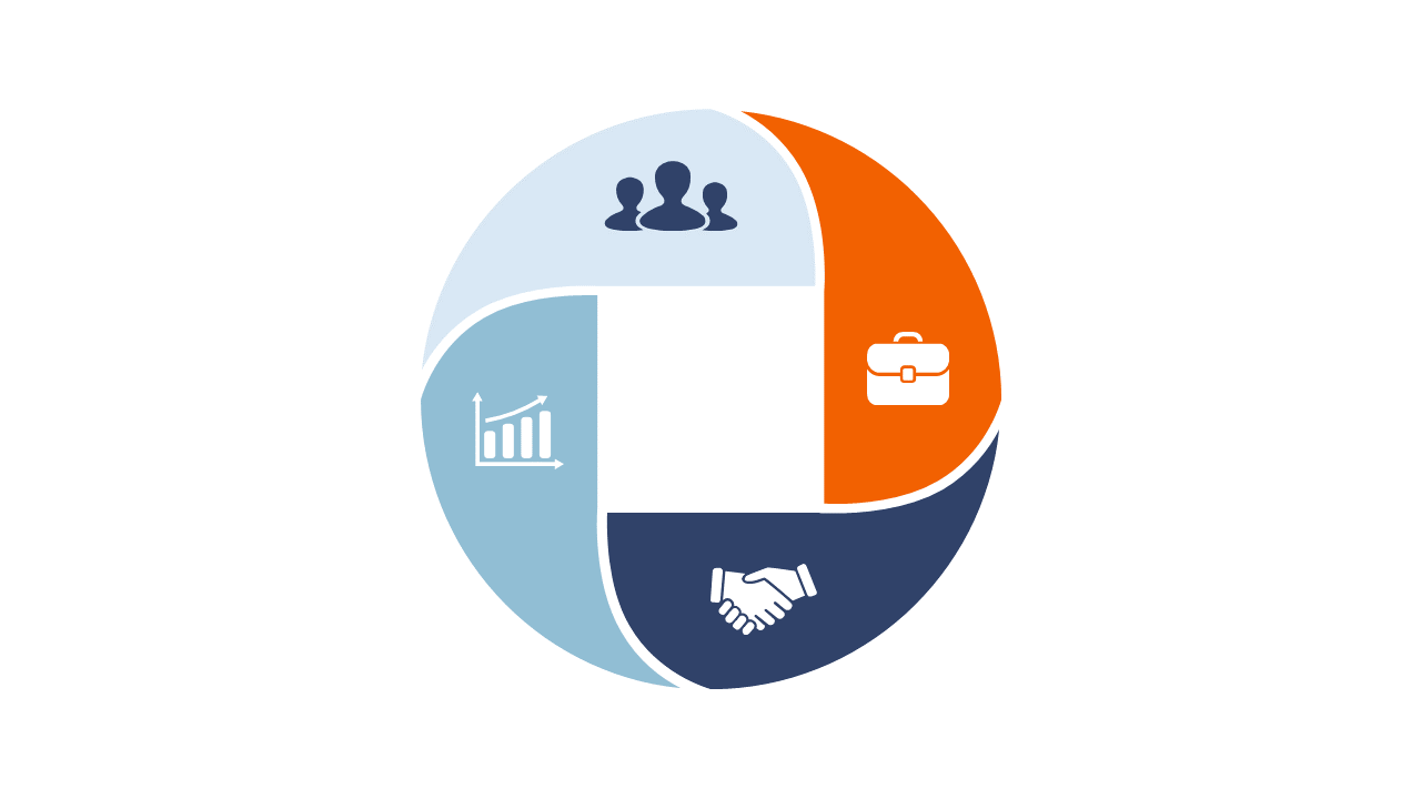 Visualize Business Concepts with Quadrant Circle Diagram