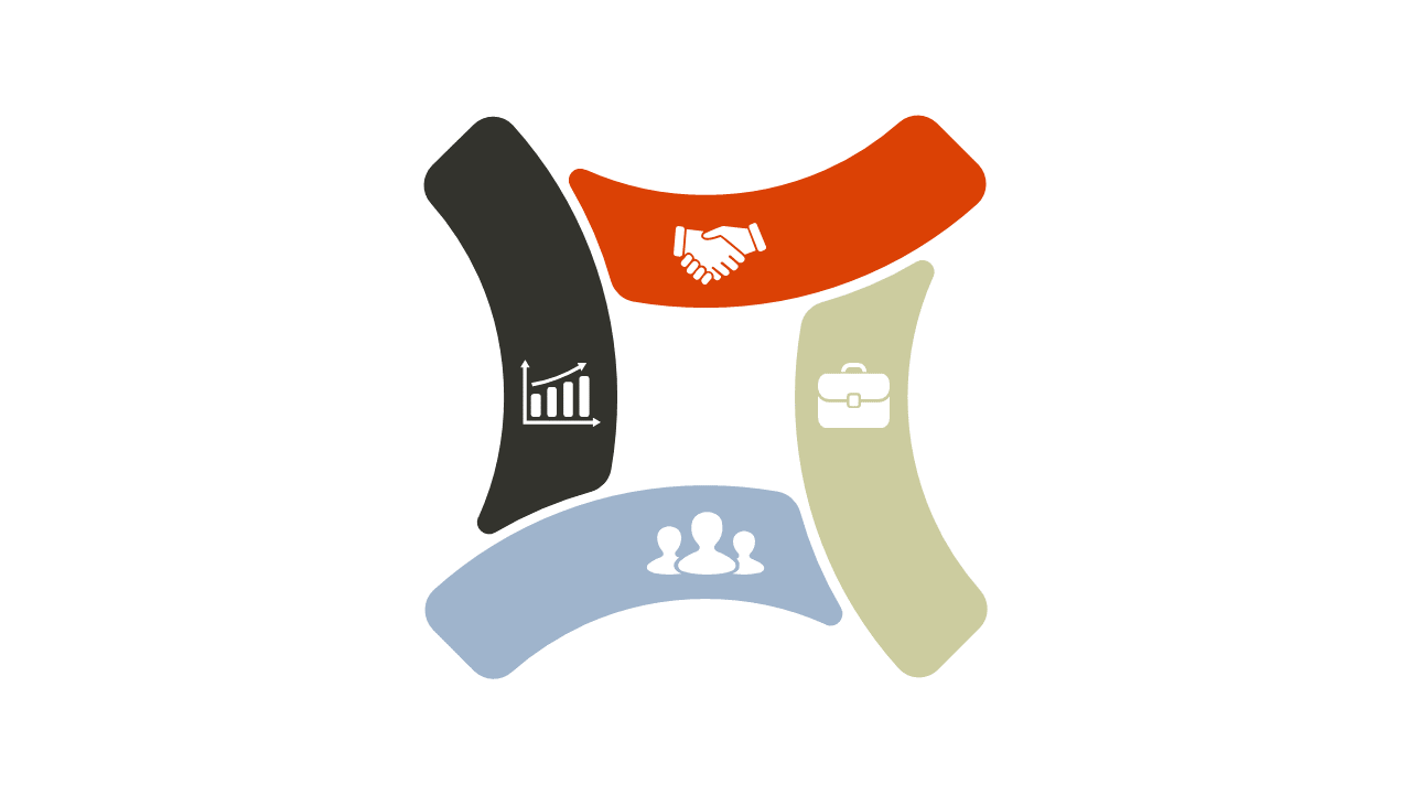 Communicate Concepts with 4-Section Curved Diagram