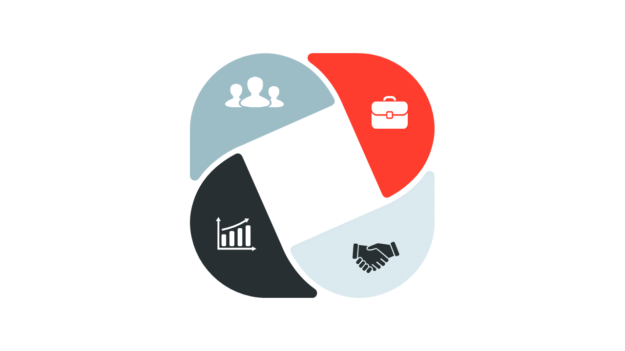 Illustrate Teamwork with Circular 4-Part Diagram
