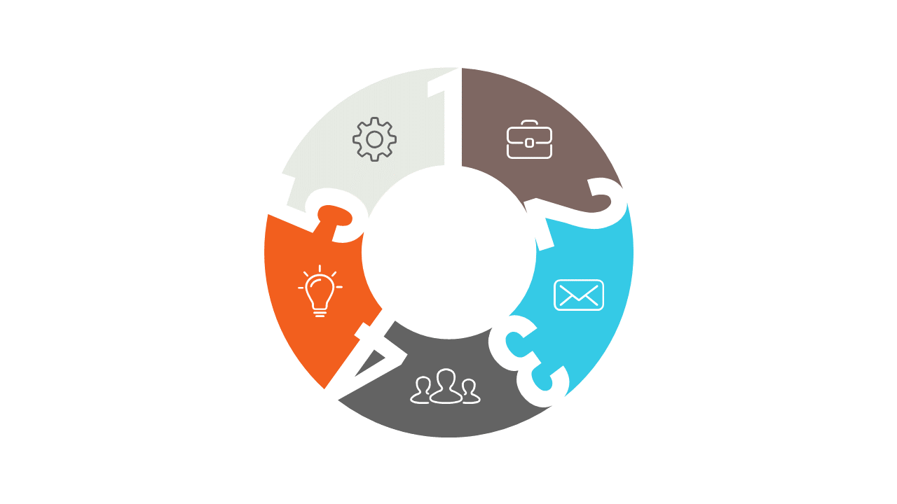 Showcase Business Strategies with Cyclical Process Diagram