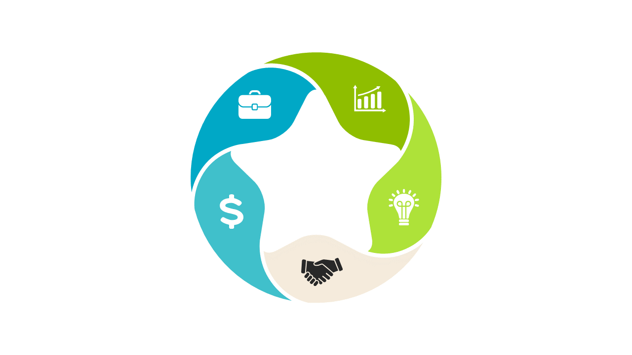 Showcase Business Aspects with Quadrant Infographic
