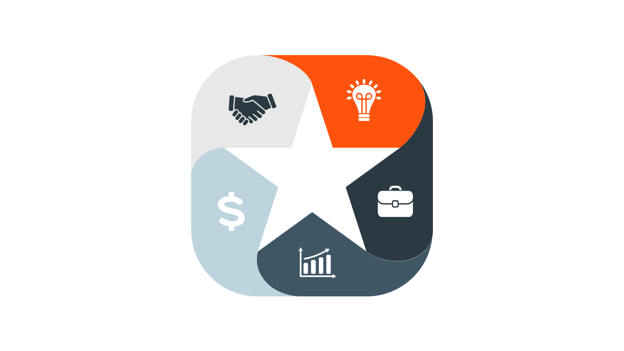 Visualize Your Startup Process in 6 Steps