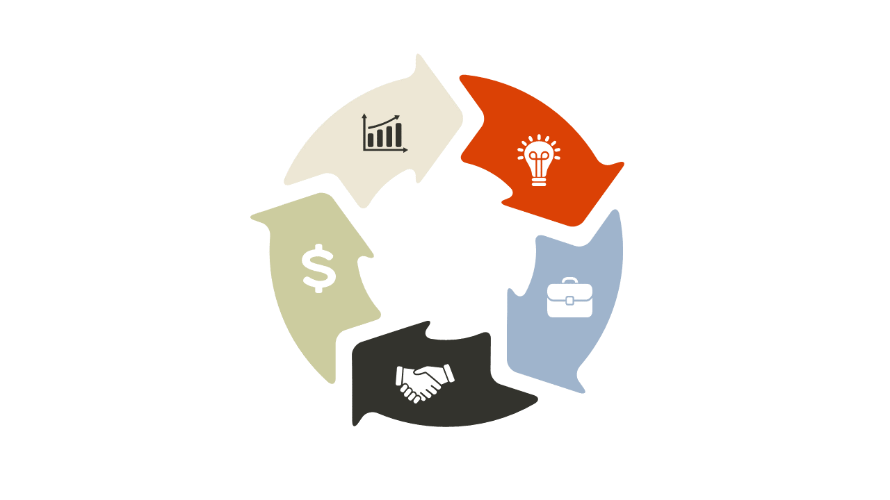 Engage with Circular 4-Step Diagram Design