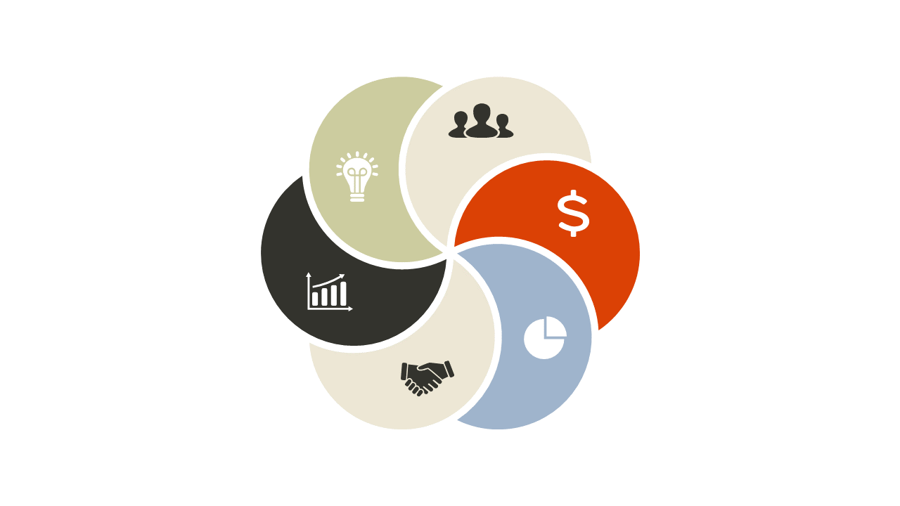 Represent Overlapping Concepts with Circular Venn