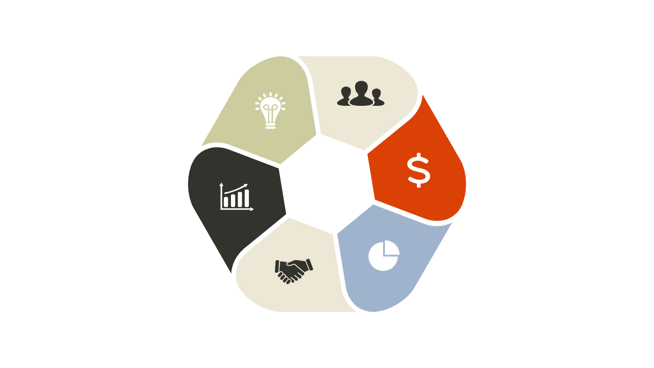 Showcase Concept Overlaps with Venn Diagram V2