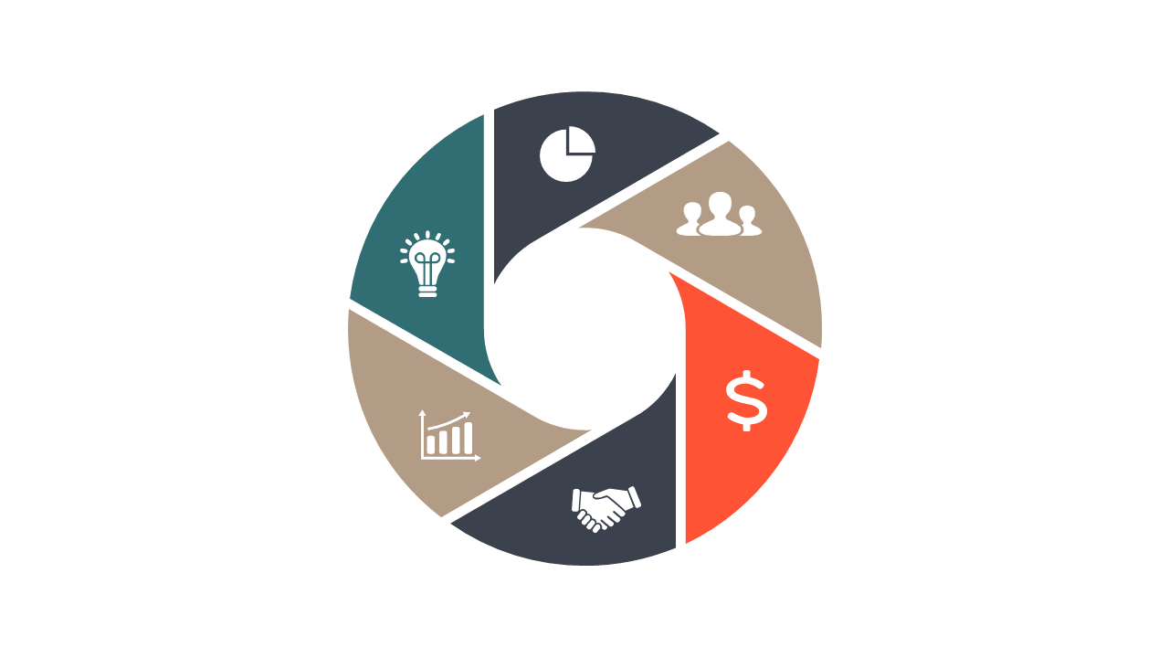 Illustrate Key Concepts with Circular Process Diagram