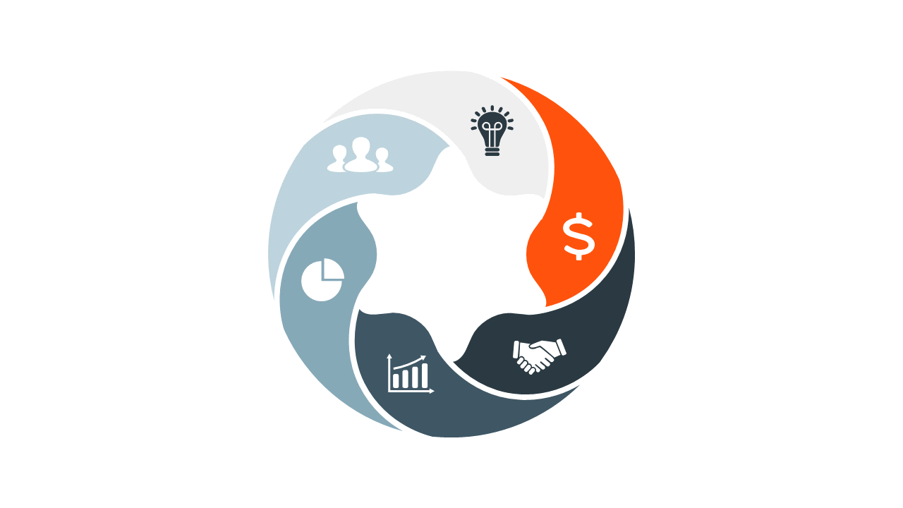 Engage Teams with Circular Puzzle Diagram