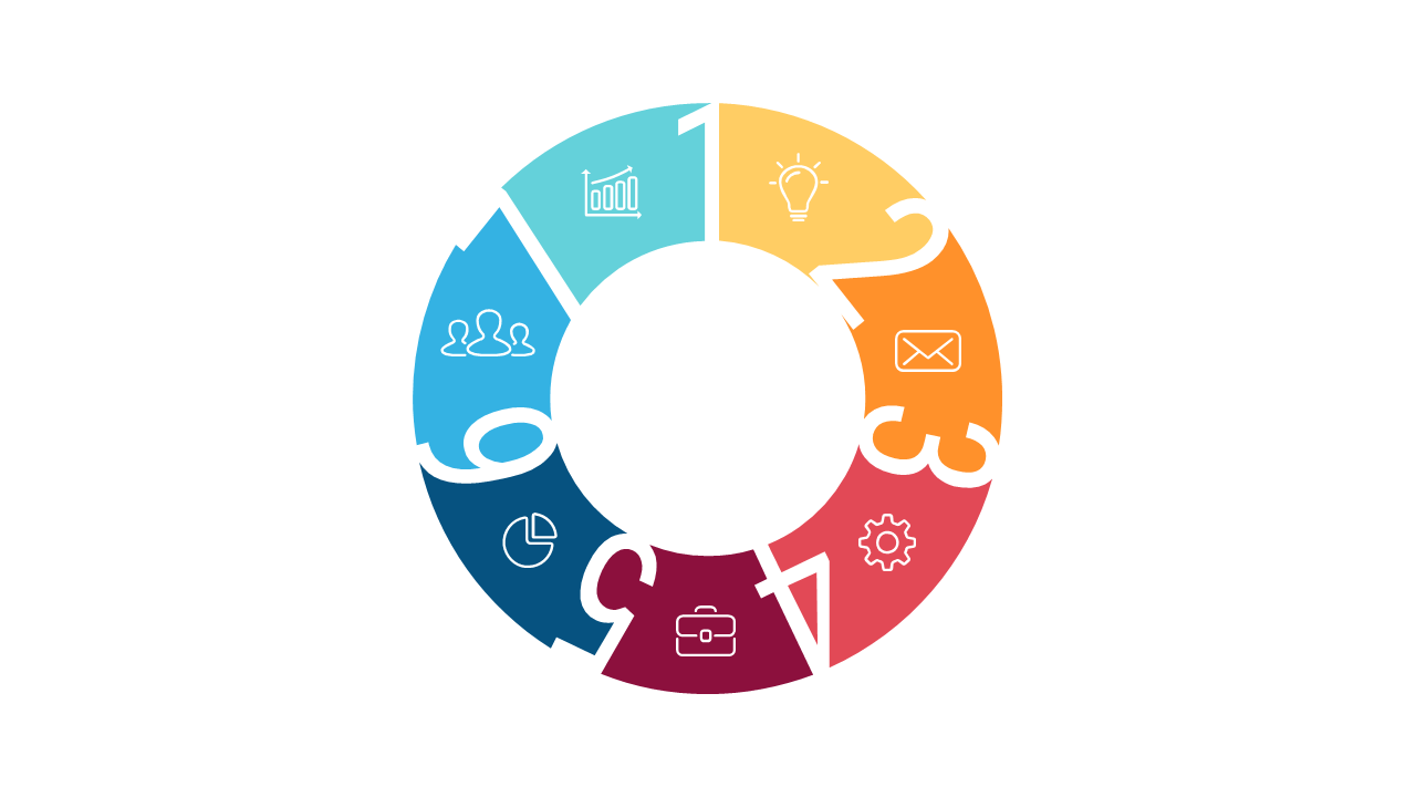 Showcase Workflows with Circular 6-Step Diagram
