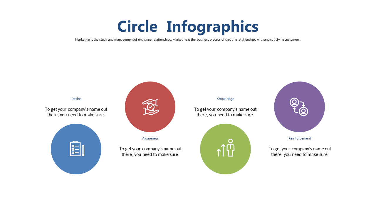 Visualize Key Marketing Concepts with Circle Infographics