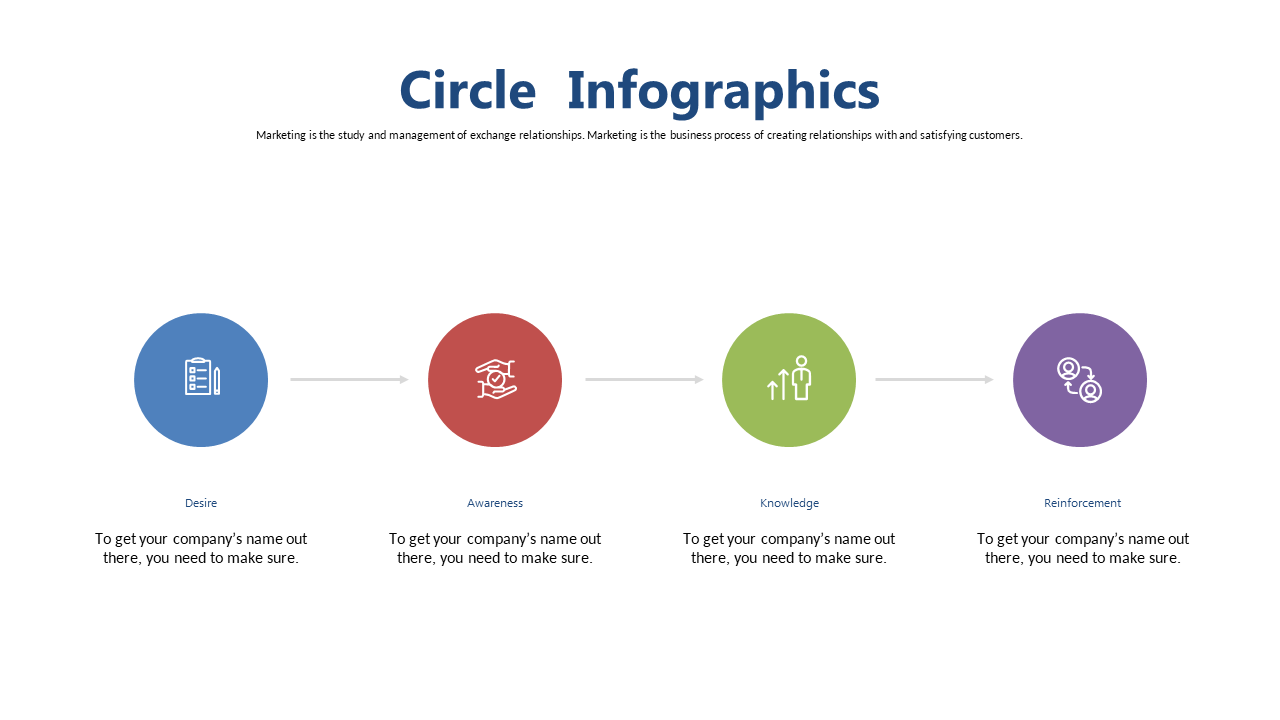 Highlight Marketing Insights with Editable Segments