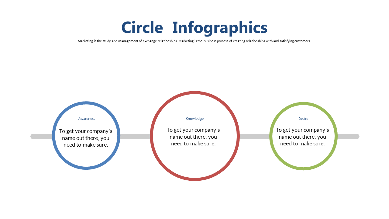 Showcase AIDA Model with Circle Infographics
