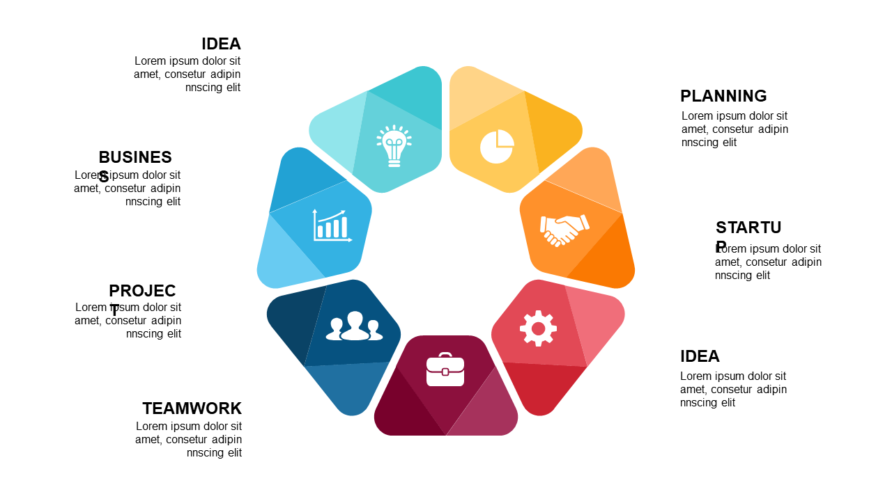 Present Workflows Clearly with Circular 6-Step Design