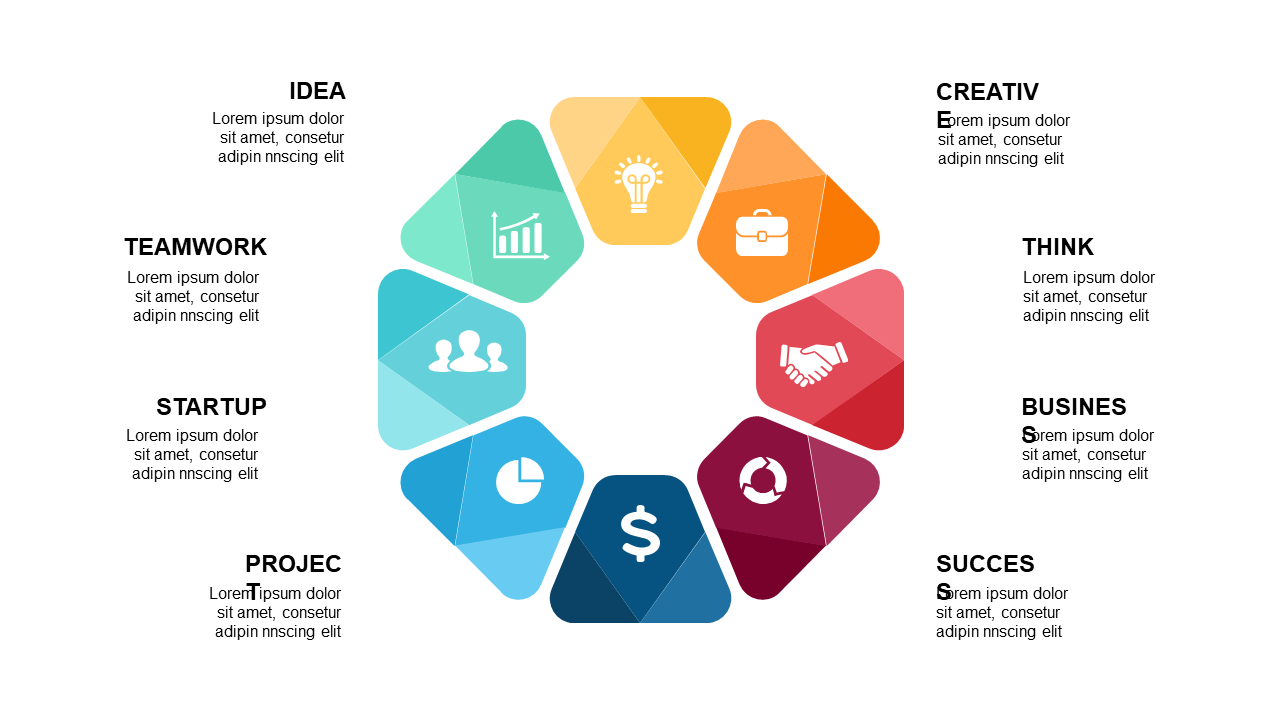 Customize Your 8-Section Process Diagram