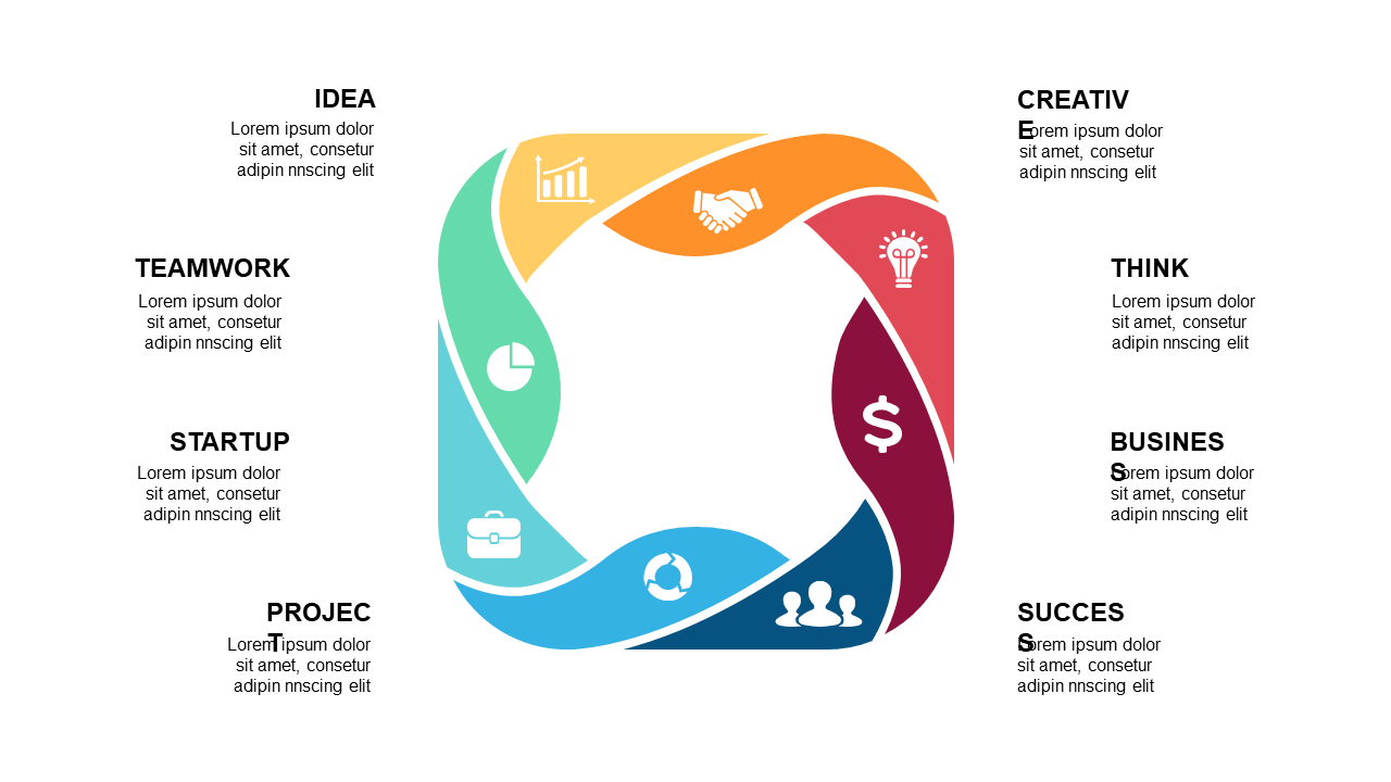 Engage Teams with a Colorful Cycle Diagram