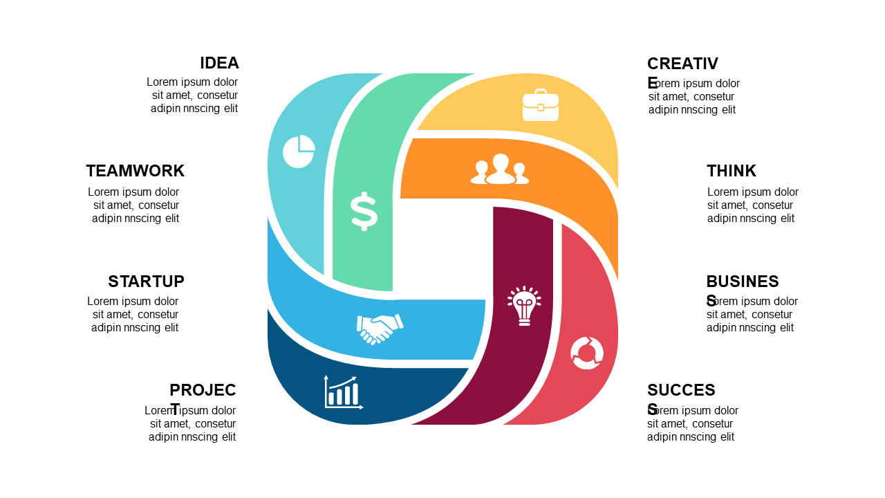 Visualize Business Strategies with Circular Process Diagram