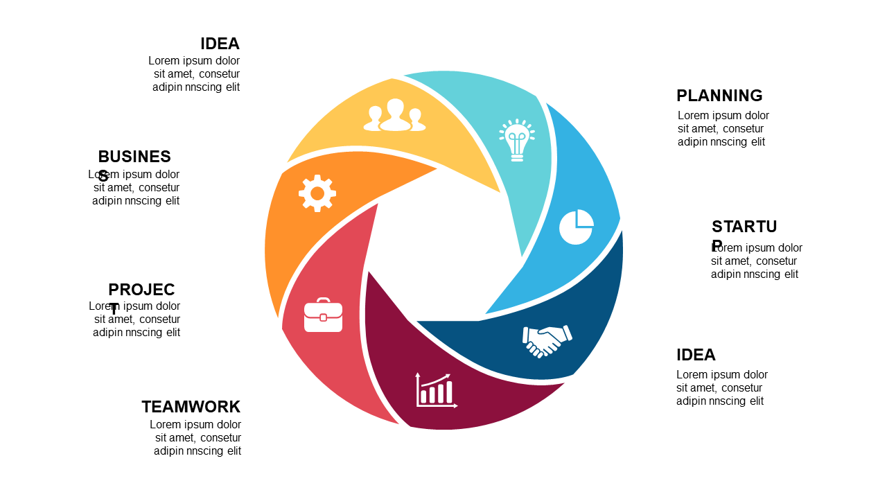 Visualize Team Processes with Circular Flow Layout