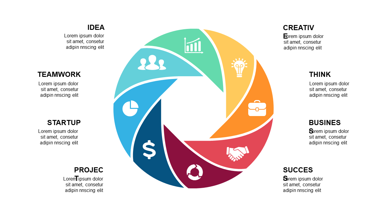 Illustrate Cyclical Processes with 8-Segment Diagram