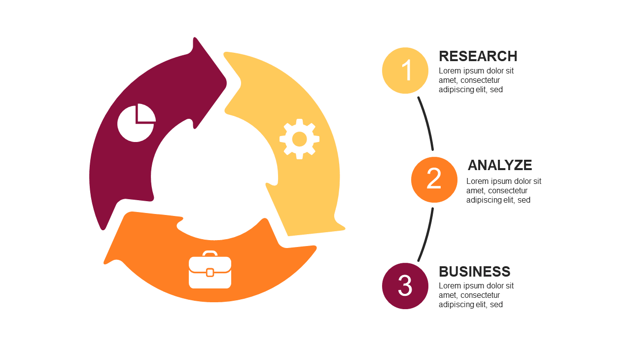 Visualize Step-by-Step Processes with Circular Diagram Style