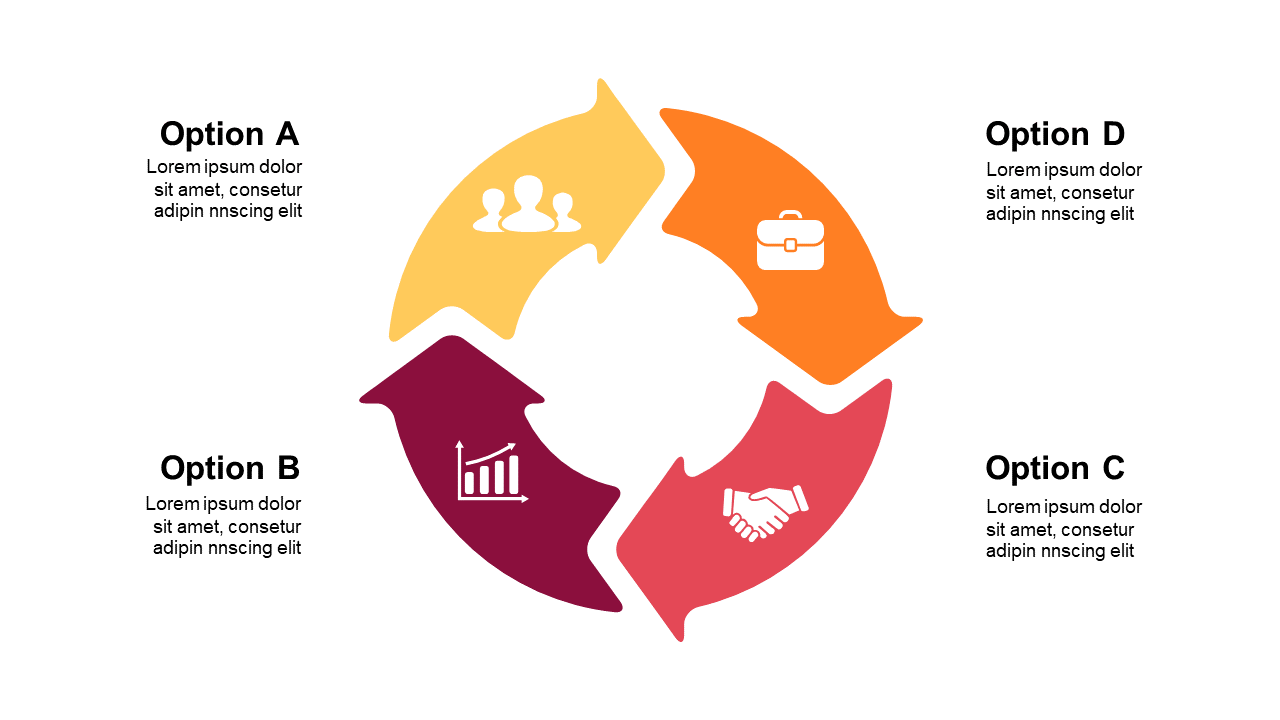 Depict Project Stages with Cyclical Process Diagram