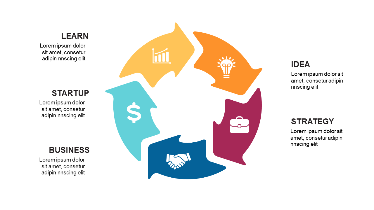 Enhance Strategy Presentations with Quadrant Diagram V2
