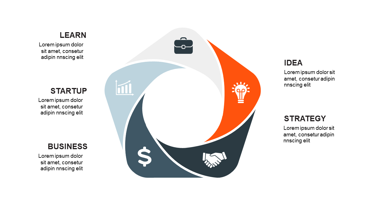 Visualize 6-Step Process with Circular Diagram V2