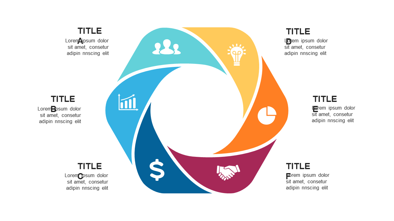 Visualize Strategies with Hexagonal Cycle Diagram V2