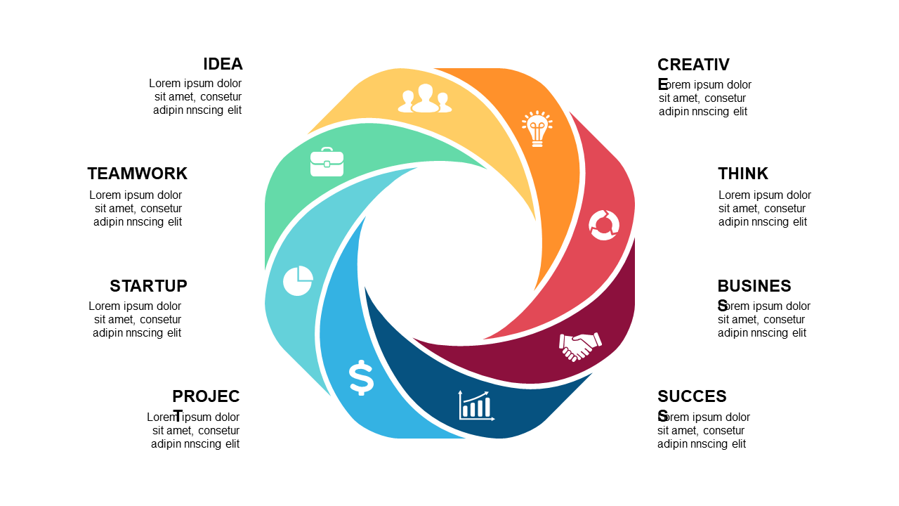 Visualize Strategies with a 6-Step Circular Diagram