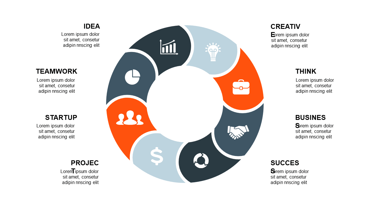 Collaborate Effectively with 8-Step Process Diagram