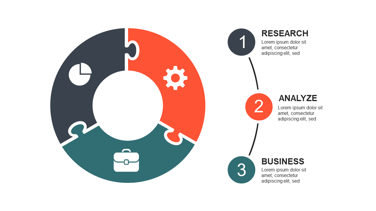 Illustrate 3-Step Business Processes in PowerPoint