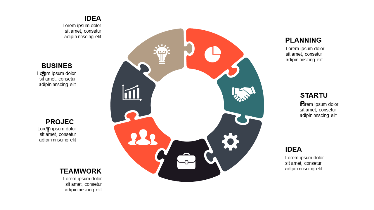 Present Team Roles with Circular Flow Layout V2