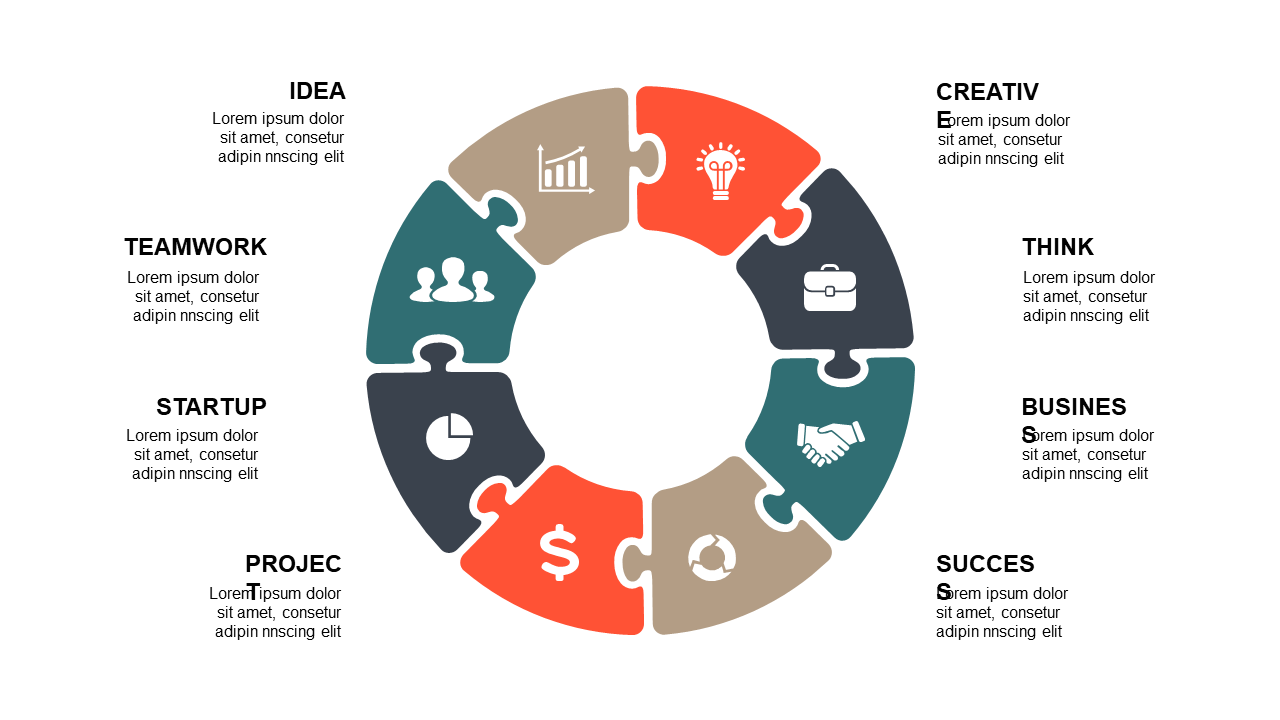 Outline 8-Step Processes for Project Management