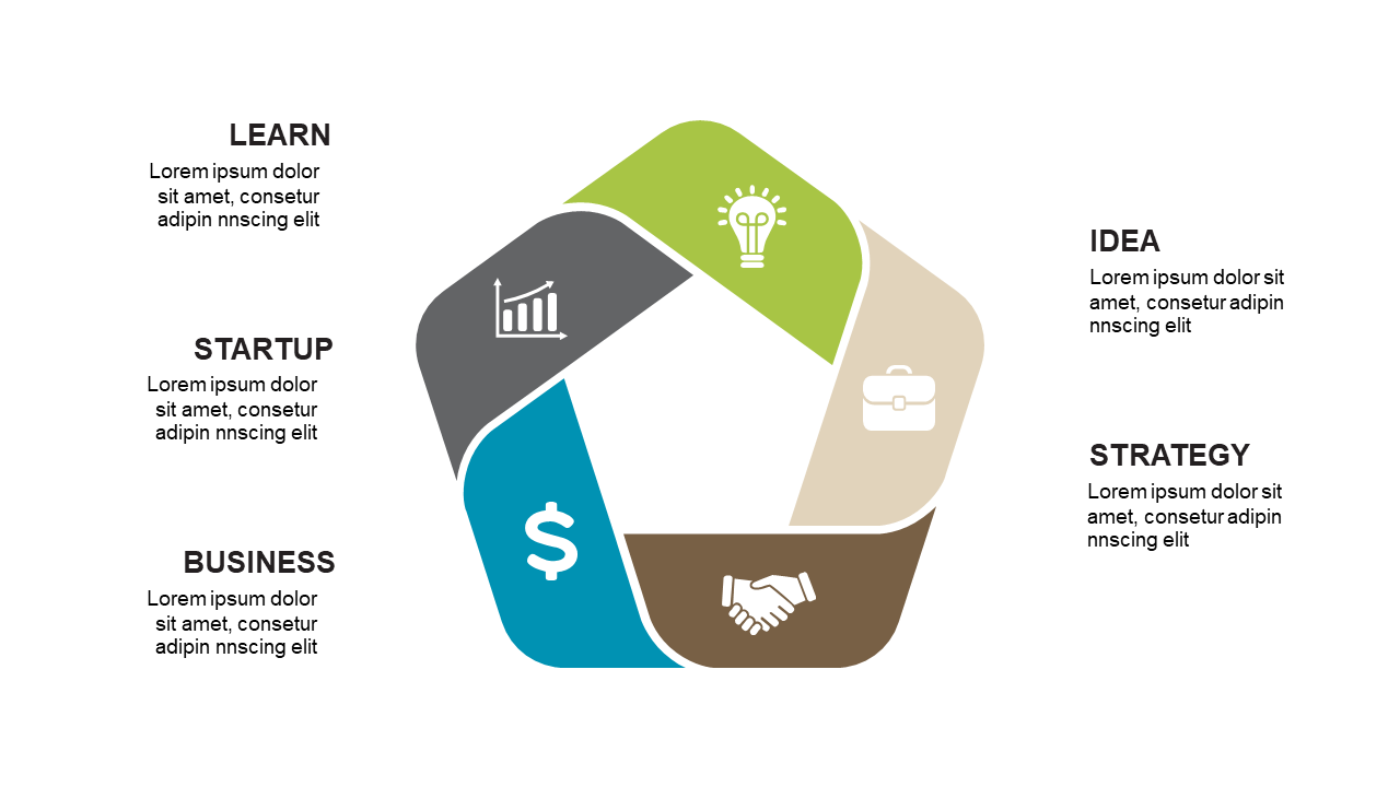 Illustrate Strategies with Hexagonal Process Diagram