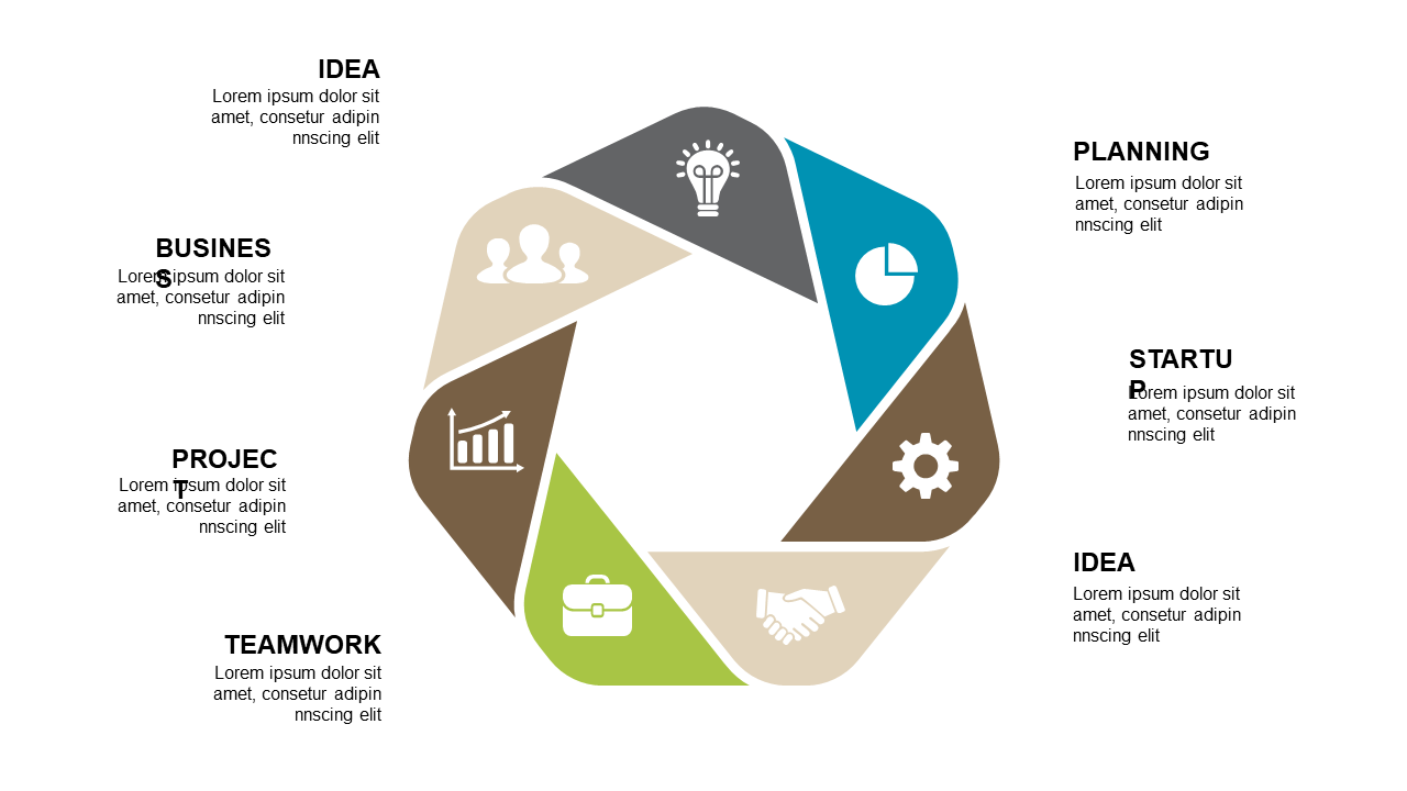 Visualize 6-Step Processes for Strategic Planning
