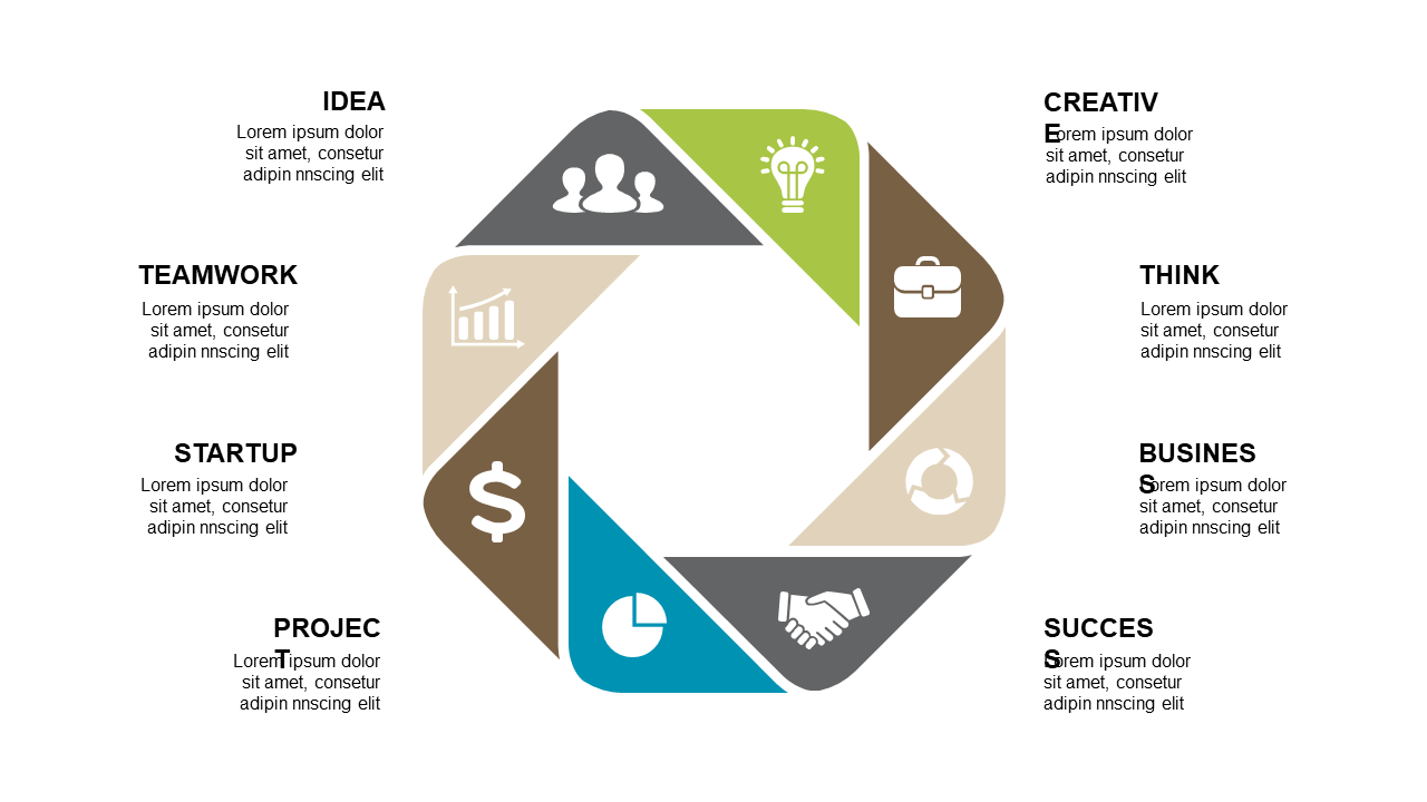 Present Business Strategies with a Circular Diagram