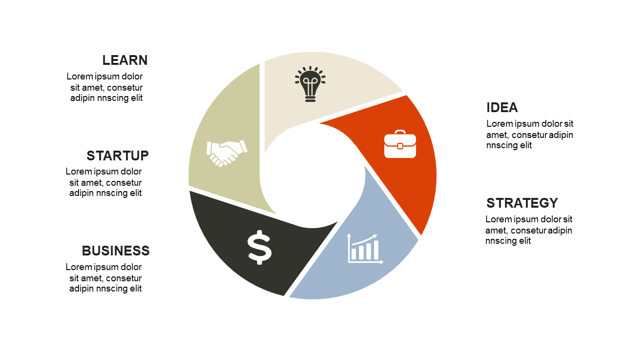 Showcase Processes with Circular Diagram and Icons
