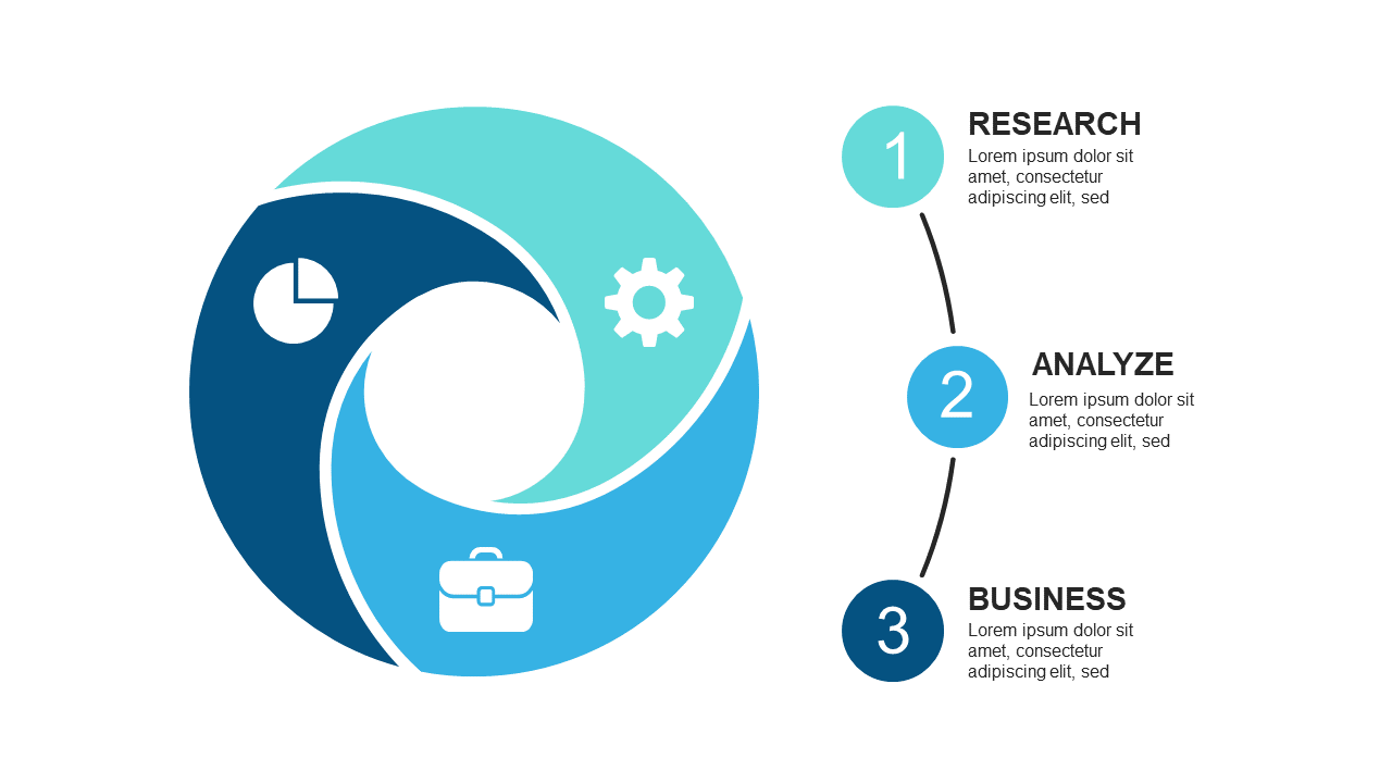 Visualize Workflows with Circular Process Flow Layout