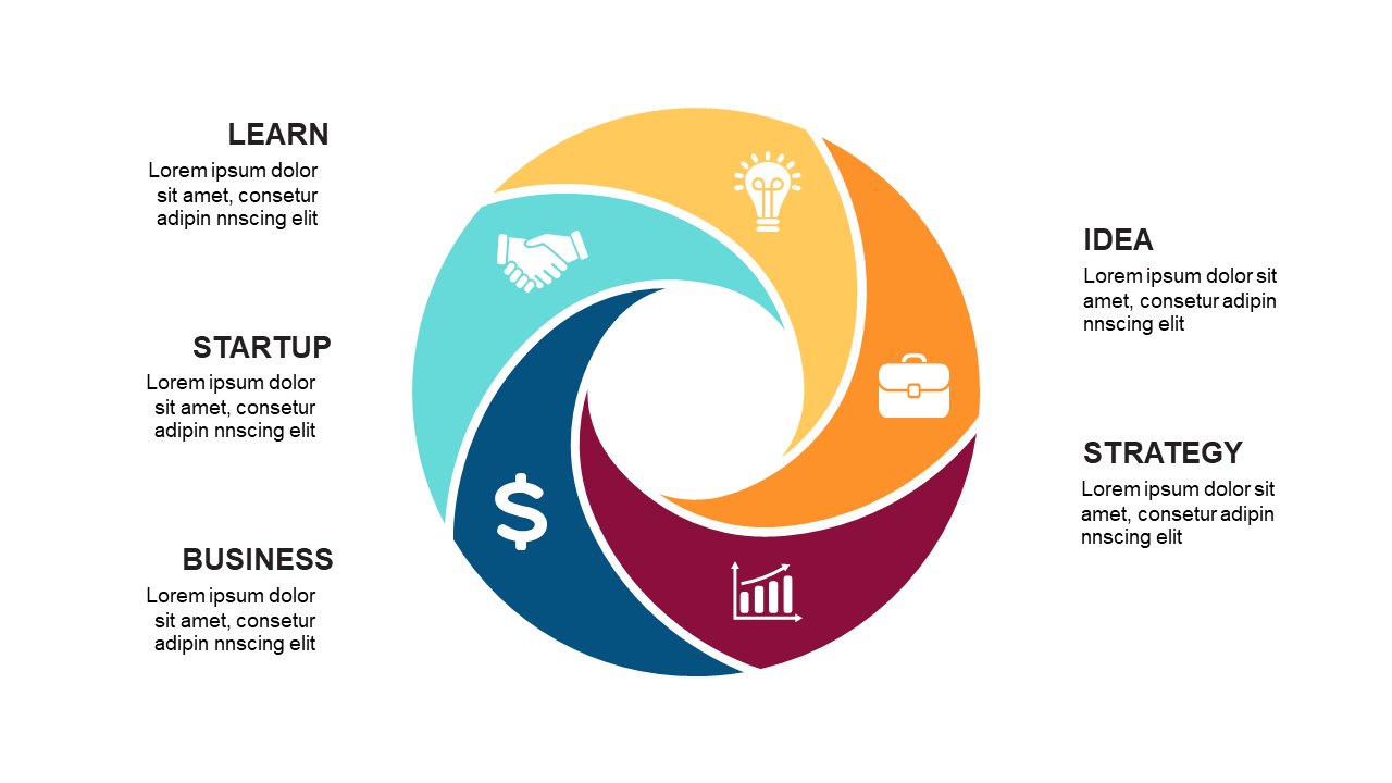 Engage with 4-Step Circular Process Flow Template